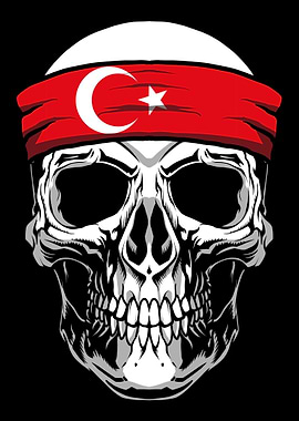 Skull Nationality Country