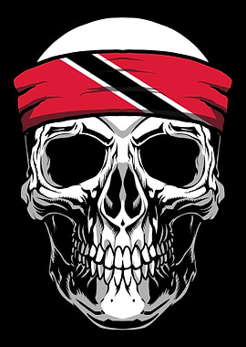Skull Nationality Country