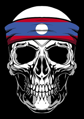 Skull Nationality Country