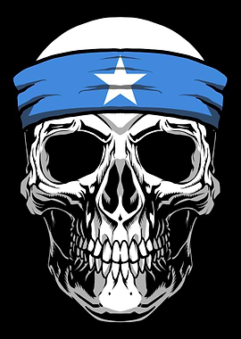 Skull Nationality Country