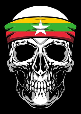 Skull Nationality Country