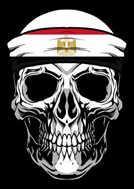 Skull Nationality Country