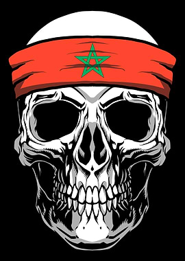 Skull Nationality Country