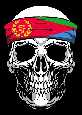 Skull Nationality Country