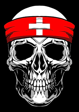 Skull Nationality Country
