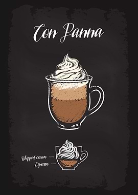 Coffee Types Con Panna