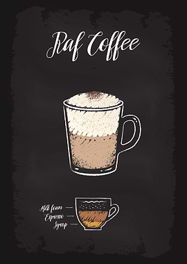 Coffee Types Raf Coffee