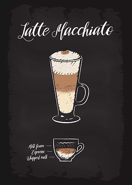Coffee Latte Macchiato