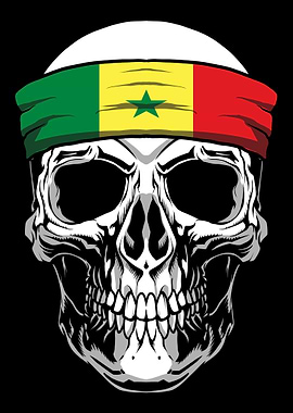 Skull Nationality Country