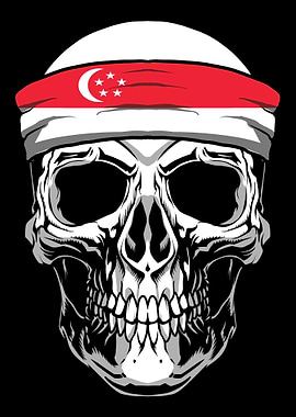 Skull Nationality Country
