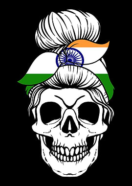 Skull Nationality Country