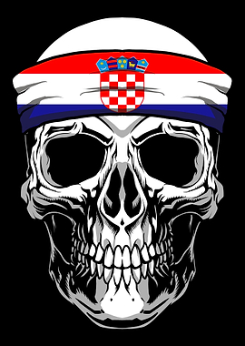 Skull Nationality Country