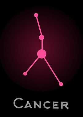 Cancer Zodiac sign