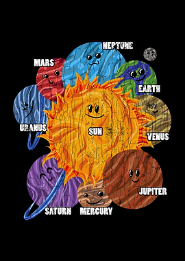 Solar System Planets Funny