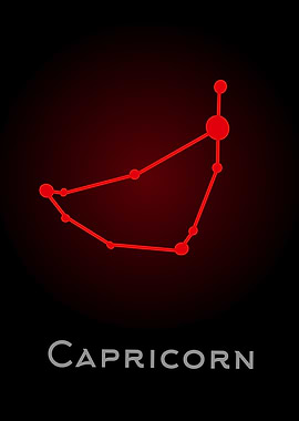 Capricorn Zodiac sign