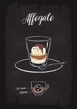 Coffee Types Affogato