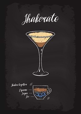 Coffee Types Shakerato