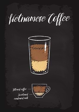 Vietnamese Coffee Types