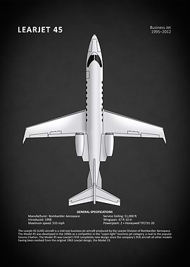 Learjet 45