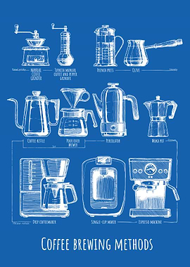 Coffee brewing method No5