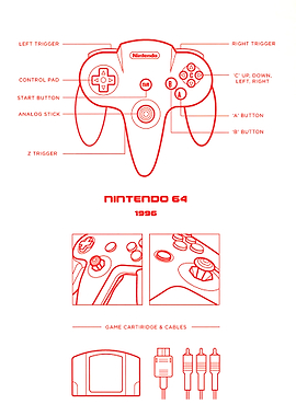 Retro Gaming Console Blueprint
