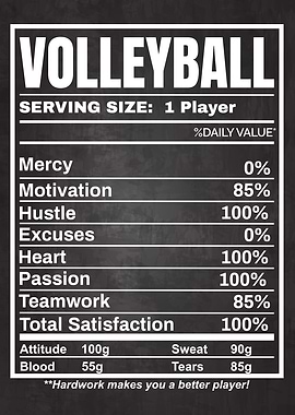 Volleyball Nutrition Table