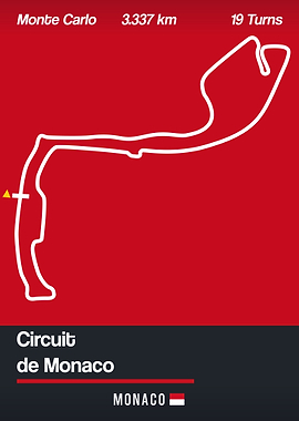 Circuit de Monaco