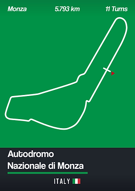 Monza Circuit