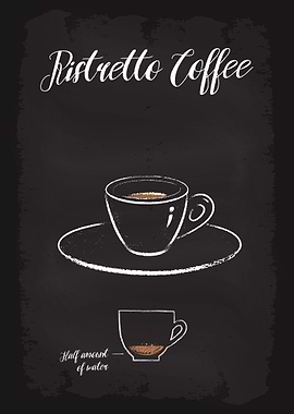 Ristretto Coffee Types