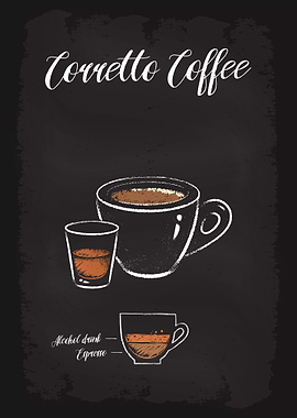 Corretto Coffee Types