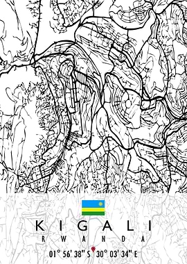 KIGALI MAP RWANDA