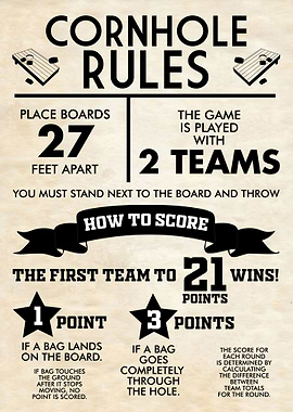 CORNHOLE RULES CLASSIC