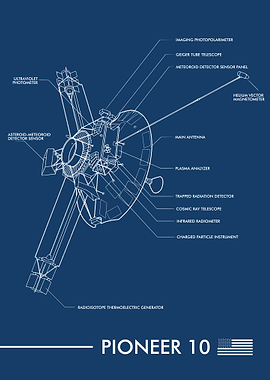 PIONEER 10 BLUEPRINT