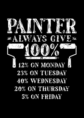 Painter Gift Idea Painting