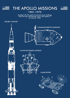 APOLLO MISSIONS TECH SPEC