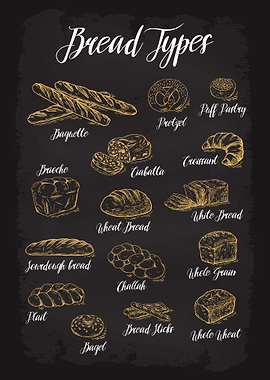 Bread Types Guide Bakery
