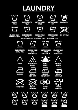 LAUNDRY SYMBOLS BLACK