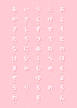 Pink Kawaii Hiragana Chart