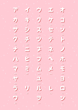 Kawaii Pink Katakana Chart