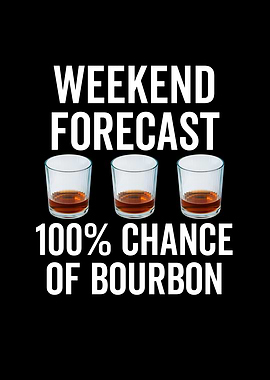 Weekend Forecast 100