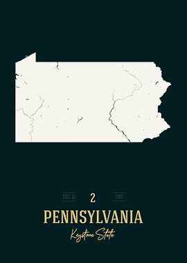 Pennsylvania State Map USA