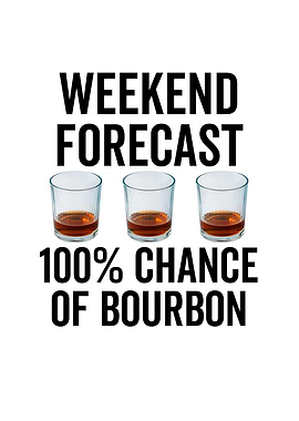 Weekend Forecast 100