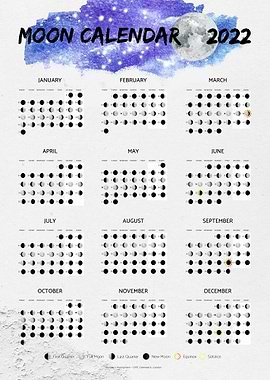 Moon calendar 2022