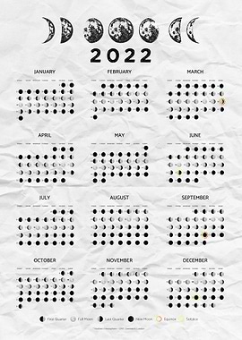 Moon calendar 2022