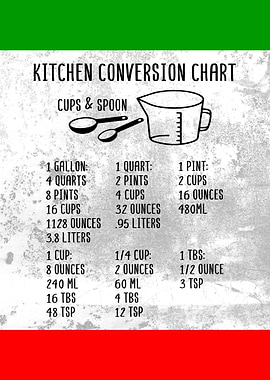 Italian Kitchen Wall Decor