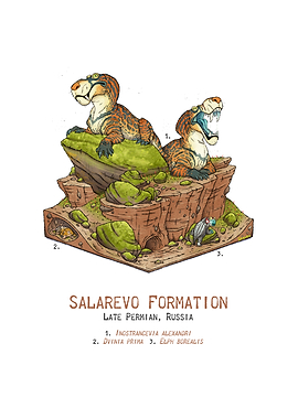 Salarevo Formation