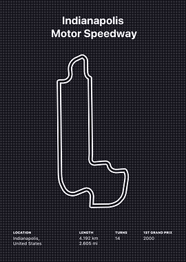 Indianapolis Speedway