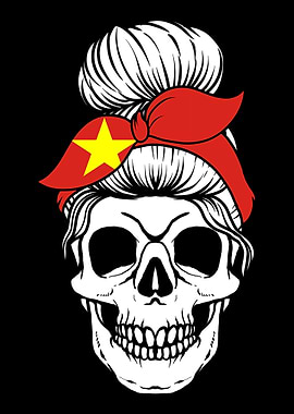 Skull Nationality Country
