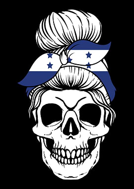 Skull Nationality Country