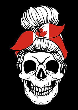 Skull Nationality Country